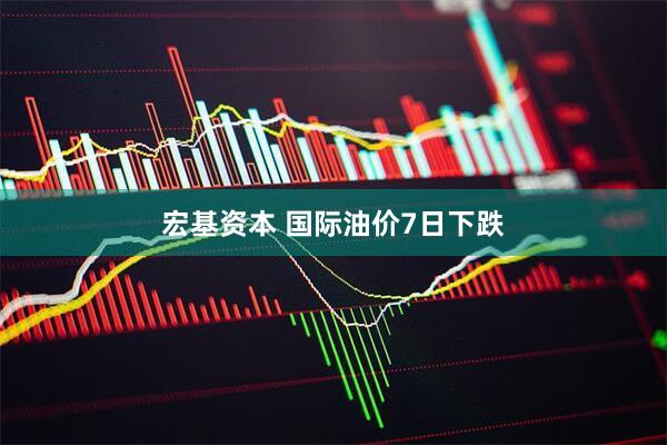 宏基资本 国际油价7日下跌