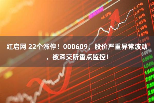 红启网 22个涨停！000609，股价严重异常波动，被深交所重点监控！